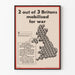 British Mobilization Poster War 1942