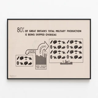 80-percent-of-great-britains-total-military-production-is-being-shipped-overseas