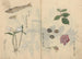 schetsboek Pl069 - Ariyoshi Kondo — weergave van het kunstwerk