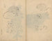 schetsboek Pl092 - Ariyoshi Kondo — weergave van het kunstwerk