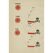 Reproduction of the painting London Paris Berlin - El Lissitzky