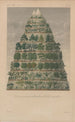 Treatise on General Botany Pl006 - François Hérincq — artwork view