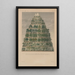 Treatise on General Botany Pl006 - François Hérincq — framed artwork on a wall