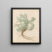 Planten diverses Pl49 - Giovanna Garzoni — ingelijst kunstwerk aan de muur