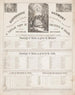 L'harmonie van Burroughs van de stamboomtafels van Matthieu en Luc - John G. Burroughs — weergave van het kunstwerk