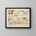 Getrouwe weergaven en beschrijvingen van eetbare, schadelijke en verdachte paddenstoelen Pl06 - J V Krombholz — ingelijst kunstwerk aan de muur