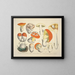 Reproducties getrouwe weergaven en beschrijvingen van eetbare, schadelijke en verdachte paddenstoelen Pl08 - J V Krombholz | Schilderij — ingelijst kunstwerk aan de muur