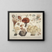 Getrouwe weergaven en beschrijvingen van eetbare, schadelijke en verdachte paddenstoelen Pl44 - J V Krombholz — ingelijst kunstwerk aan de muur
