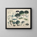 Reproducties van getrouwe weergaven en beschrijvingen van eetbare, schadelijke en verdachte paddenstoelen Pl67 - J V Krombholz — ingelijst kunstwerk aan de muur