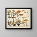 Représentaties en nauwkeurige beschrijvingen van eetbare, schadelijke en verdachte paddenstoelen Pl73 - J V Krombholz — ingelijst kunstwerk aan de muur