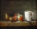 Natuurstudie met een wit kopje - Jean Siméon Chardin — weergave van het kunstwerk