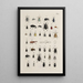 Archives de l'histoire des insectes Pl25 - Johann Caspar Füssli — ingelijst kunstwerk aan de muur