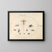 Planche 78 Tien insecten, waaronder een blauwe vlieg - Joris Hoefnagel — ingelijst kunstwerk aan de muur