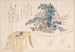 Shimadai en Sambo - Kubo Shunman — weergave van het kunstwerk