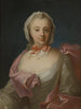 Fredrika Wrangel de Lindeberg - Olof Arenius — weergave van het kunstwerk