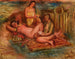 Drie vrouwen - Wacław Wśowicz — weergave van het kunstwerk
