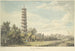 Vue de la nature sauvage à Kew - William Marlow — weergave van het kunstwerk
