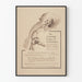 Vintage Wall Poster The Accusatory Index of the Conscience