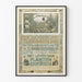 Biological Exhibition Wall Decoration Poster 1910