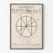 Decoratieve poster Infanteriesabeloefeningen Angelo
