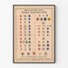 Historical decorative poster: Insignia of the American army corps 1865