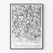 Vintage artistic poster of profiles and caricatures in black and white