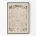 Decoratieve poster van de Grondwet van de Verenigde Staten, gravure Grant