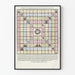 Vintage Poster Spelletjeskaart Van Rozen en Doornen Des Levens