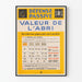 Vintage Poster Passieve Verdediging – Schuilwaarde