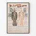 Vintage Bijbelwanddecoratie: Dr. Alford's Bijbelse Kaart van de Mens - Wandposter