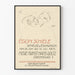 Egon Schiele Poster - Tentoonstelling Neue Kunst 1913