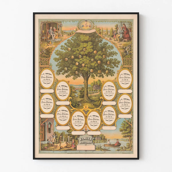 Vintage stamboomposter Familiegeschiedenis