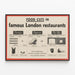 Vintage poster Food Cuts in beroemde Londense restaurants — ingelijst kunstwerk aan de muur