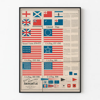 goffs-evolution-of-the-american-flag