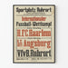 Vintage poster van de internationale voetbalwedstrijd Sportplatz Ruhrort
