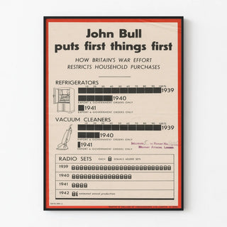 john-bull-puts-first-things-first