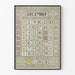 December 1900 Vintage Style Poster with Calendar and Botanical Illustrations