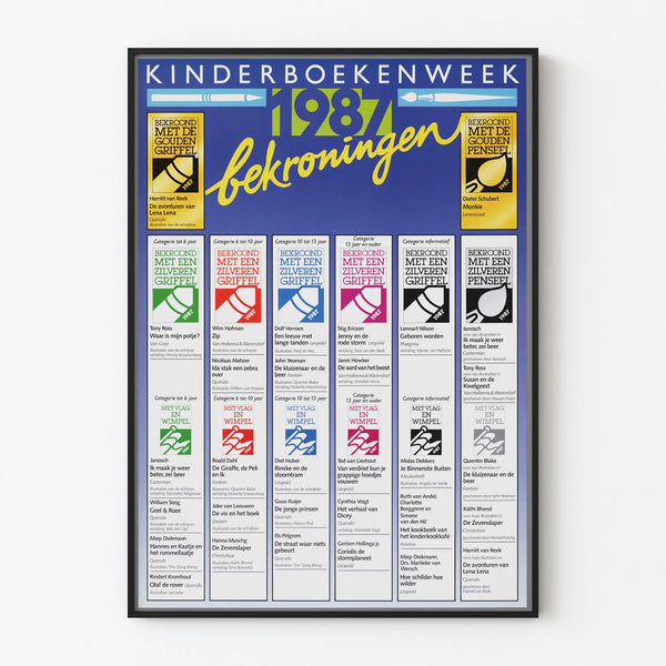 kinderboekenweek-1987-bekroningen