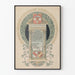 Decorative poster Kunstgewerbeschule in Art Nouveau style