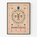 Historische poster van het Groot Leger van de Republiek - Vintage wanddecoratie USA