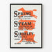 Vintage poster for the Spring Bank Holiday Steam Spectacular at Sudeley Castle