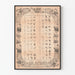 Vintage alfabetposter met bloemendecor