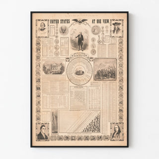 united-states-at-one-view