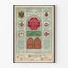 Vintage Poster Sale of Authentic Eau de Cologne by Charles Anton Zanoli