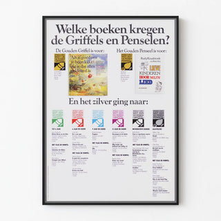 welke-boeken-kregen-de-griffels-en-penselen